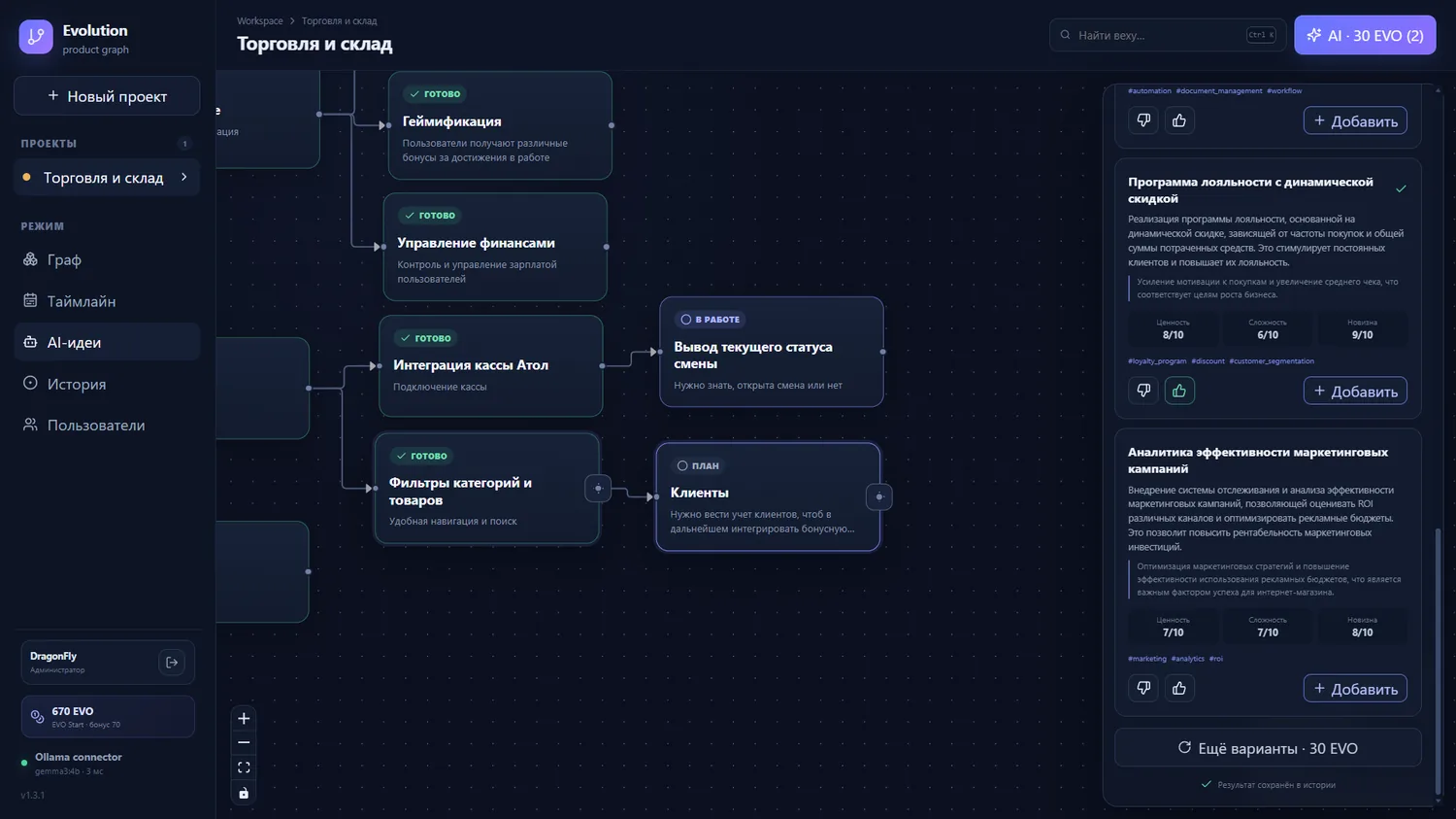 AI-рулетка Evolution с вариантами продолжения проекта