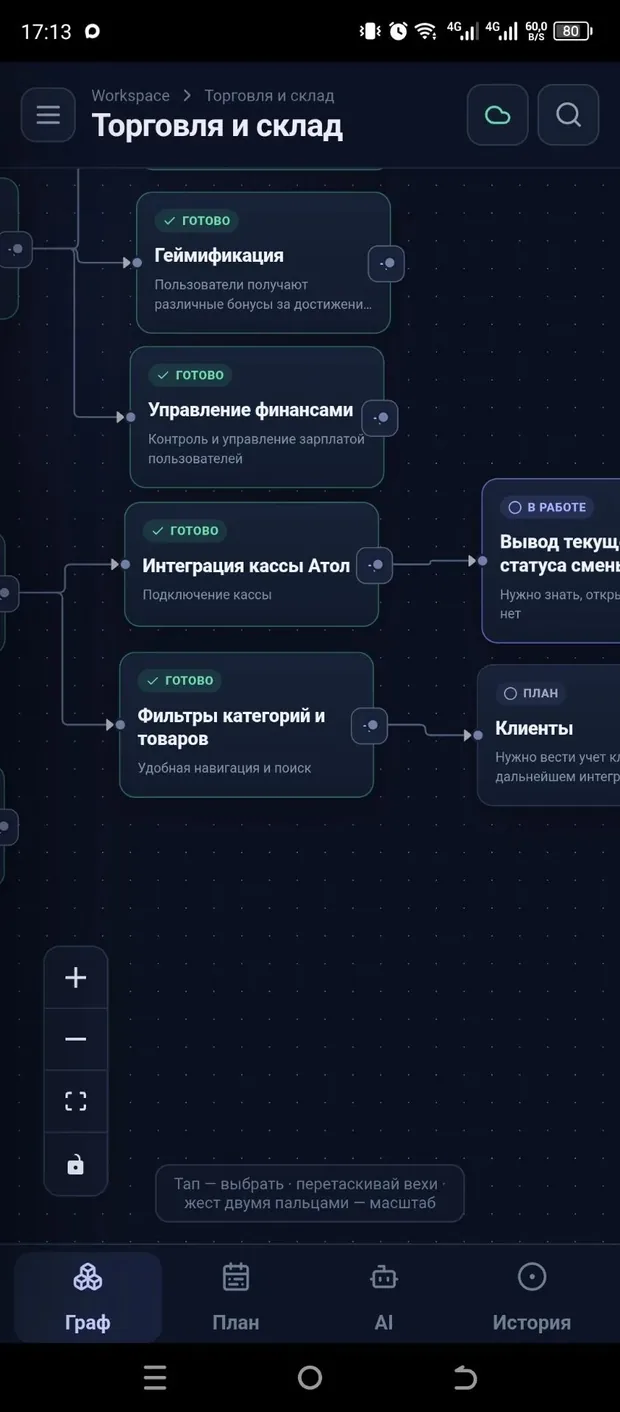 Граф проекта Evolution в Android приложении